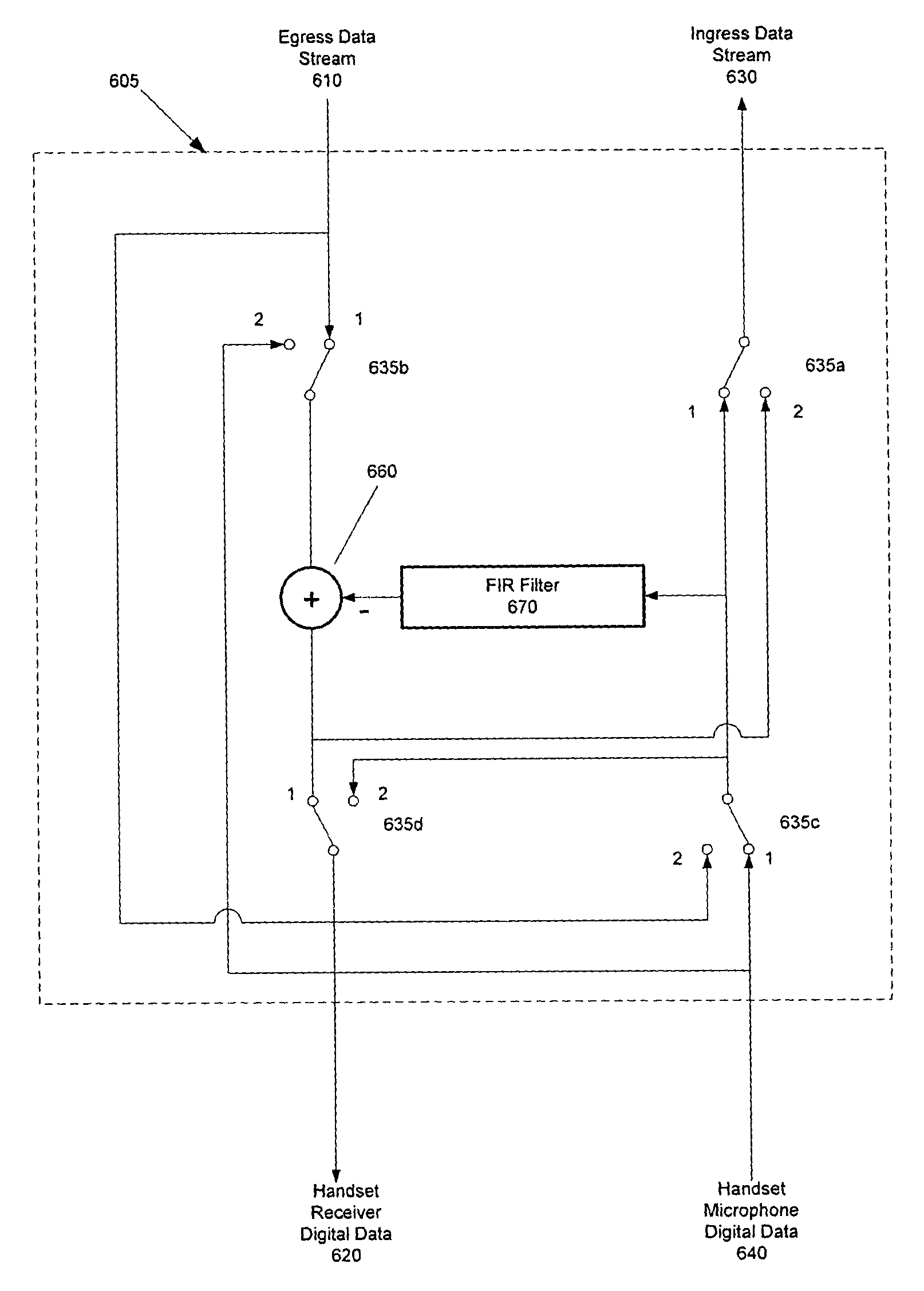 Combined sidetone and hybrid balance