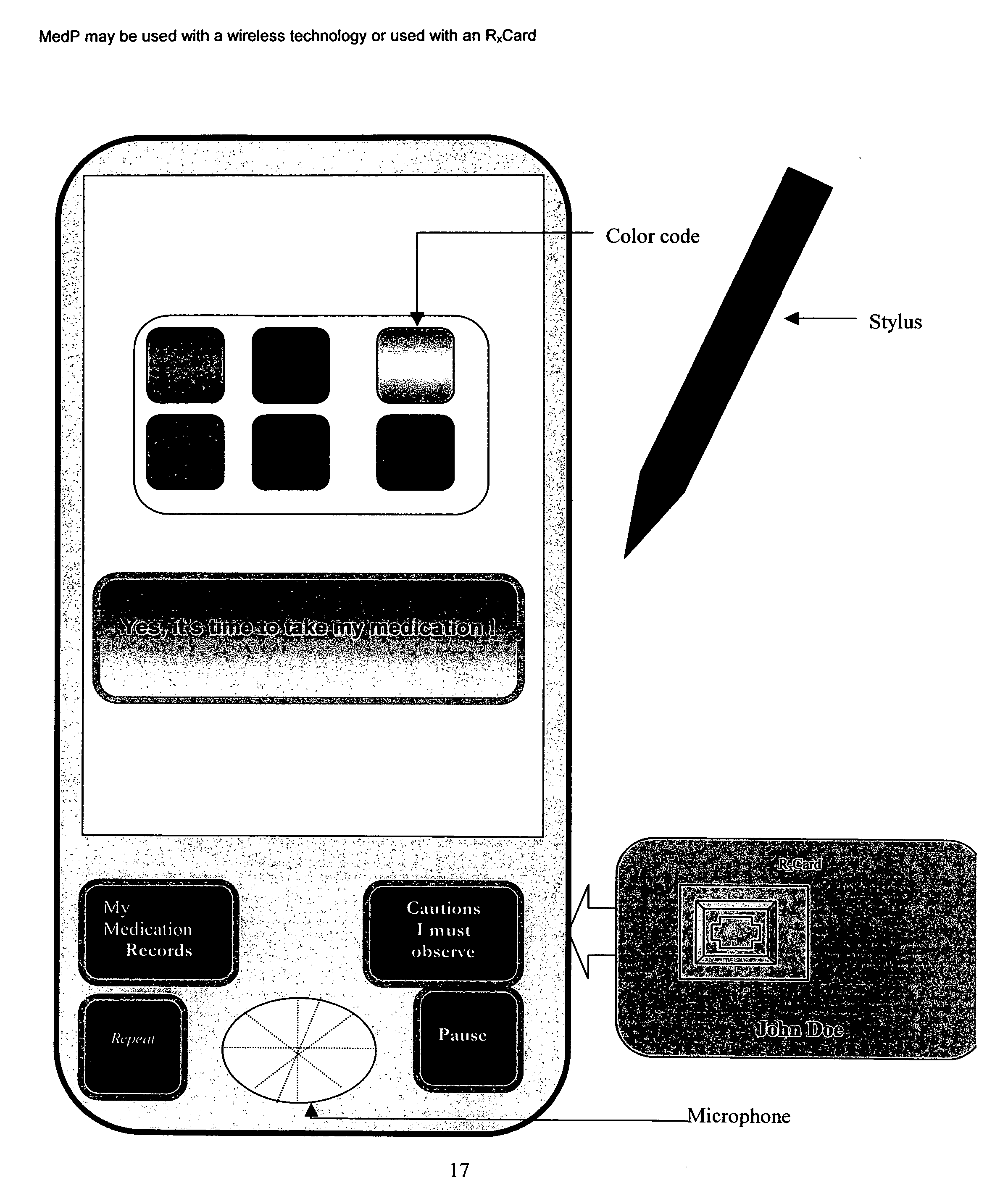 Show & tell tech