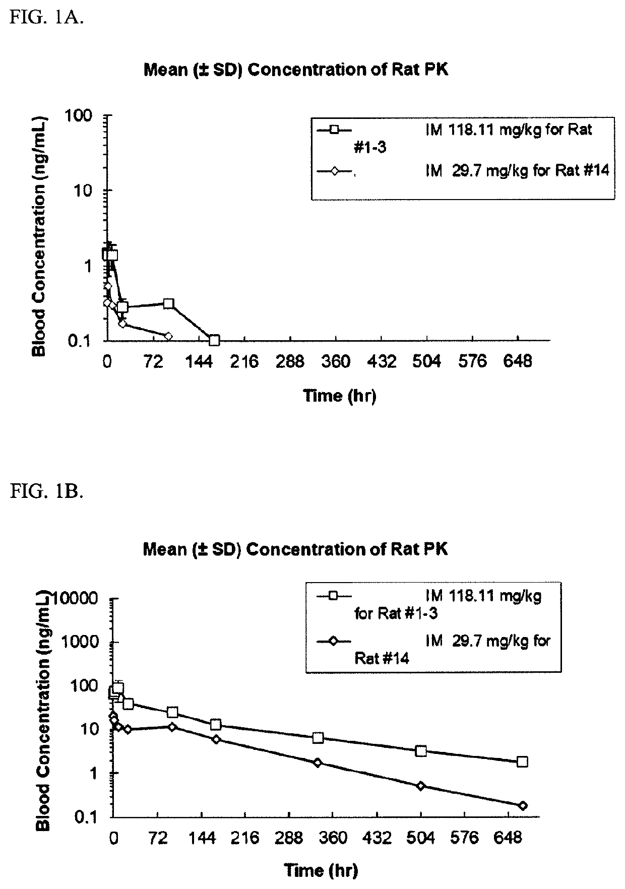 Abuse-resistant long-acting release opioid prodrugs