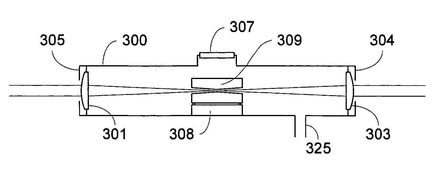 Relay telescope for high power laser alignment system