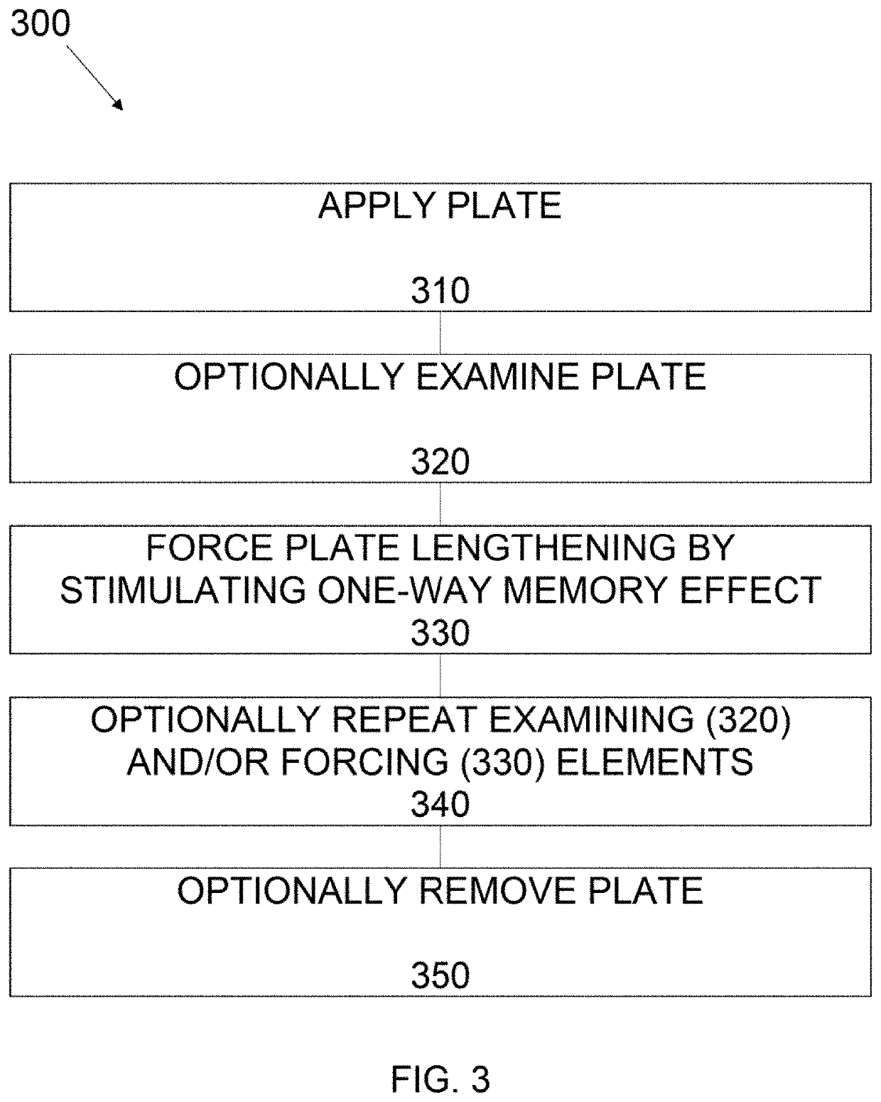 Metal plate with one-way shape memory effect