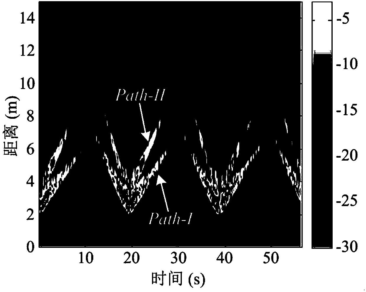 Concealed target positioning method for single building wall corner