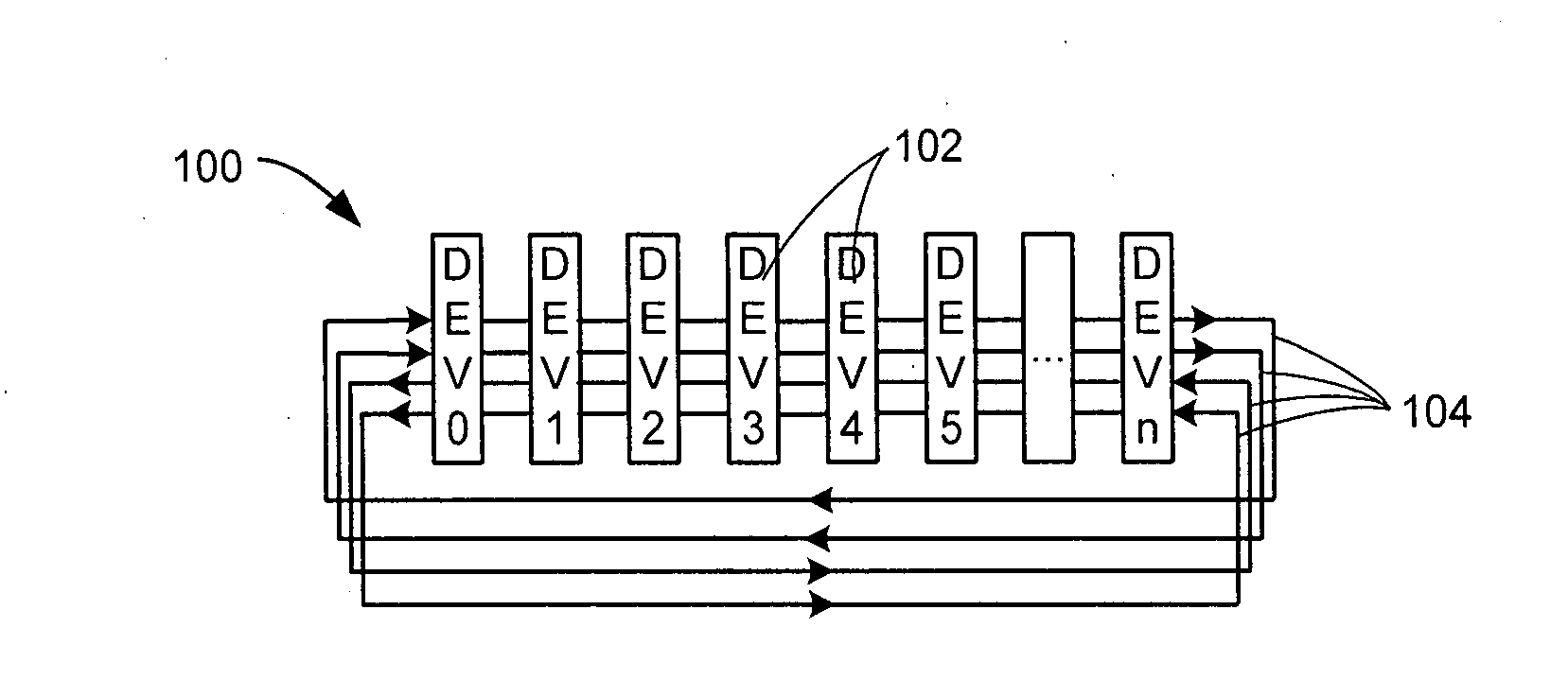 Synchronous optical bus providing communication between computer system components