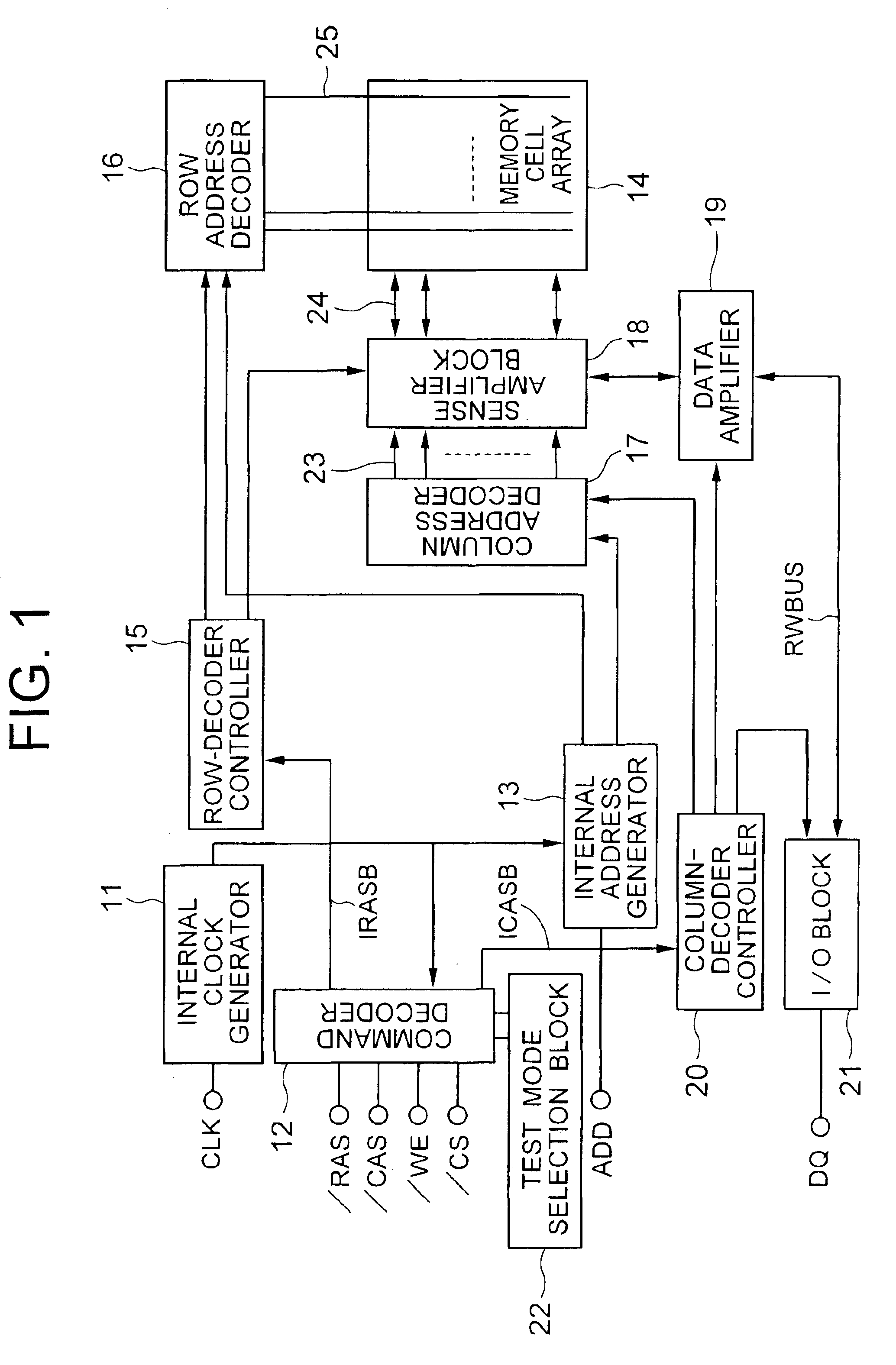 Synchronous semiconductor memory device having a desired-speed test mode