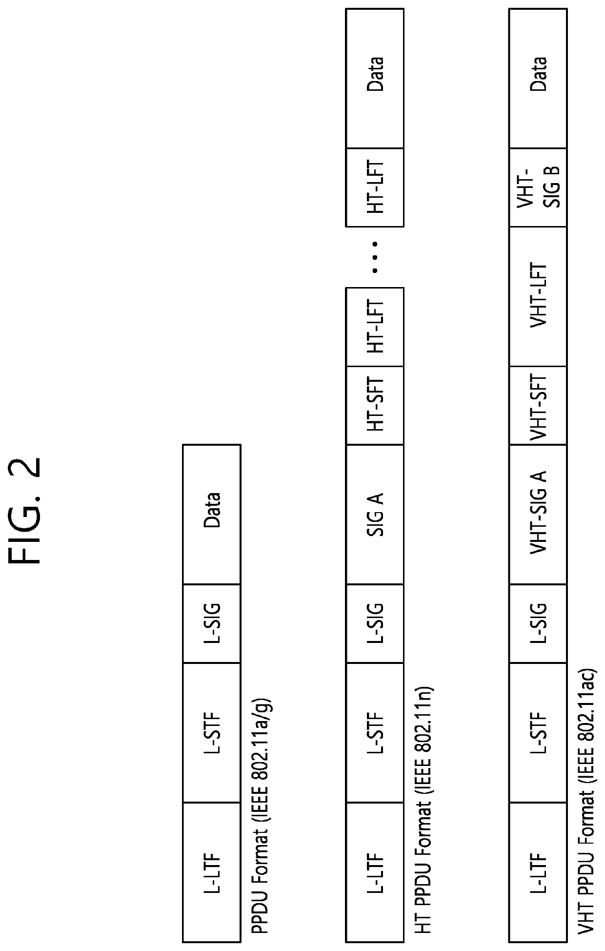 Method and device for transmitting data in wireless LAN system