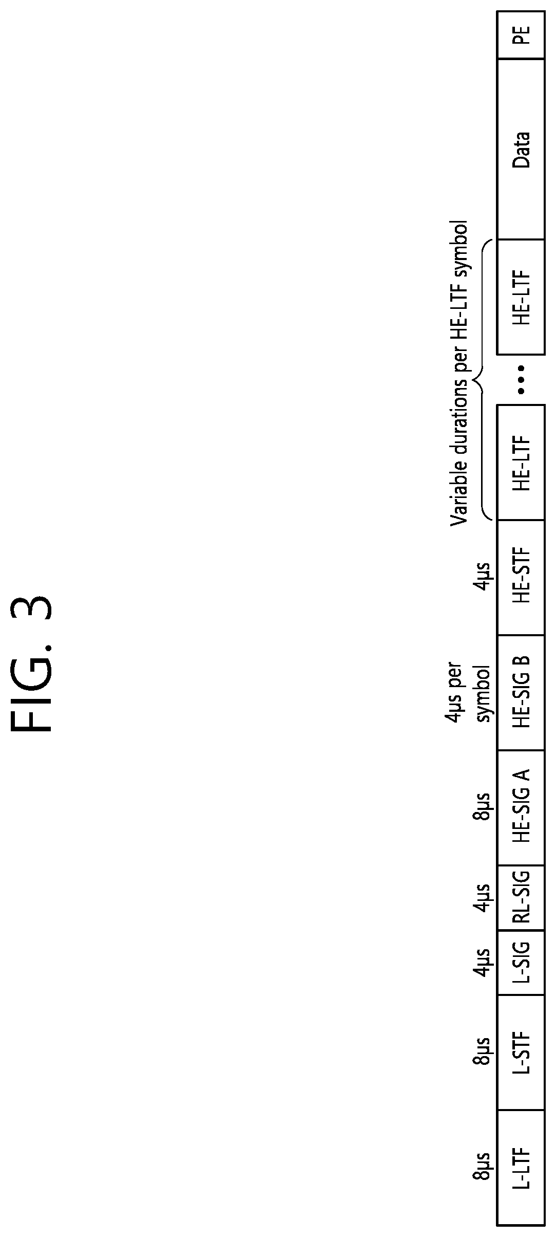 Method and device for transmitting data in wireless LAN system