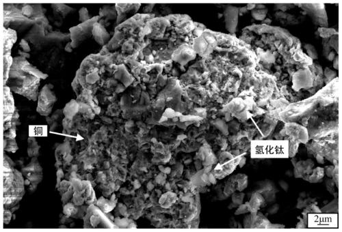 Foaming agent, preparation method thereof, and preparation method of aluminum foam