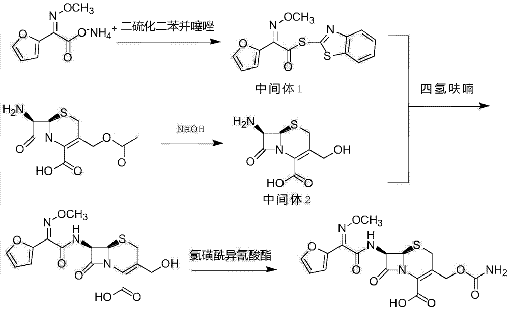 Original quality cefuroxime acid and drug preparation thereof