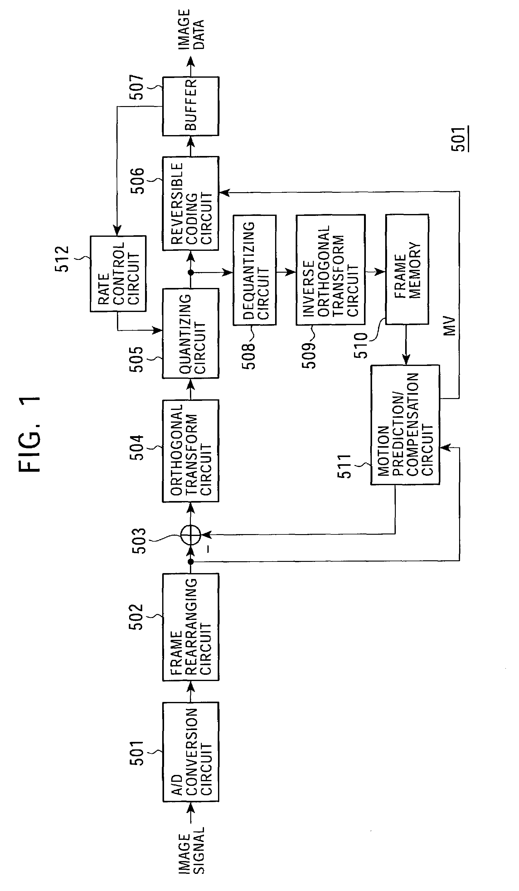 Image processing apparatus and method