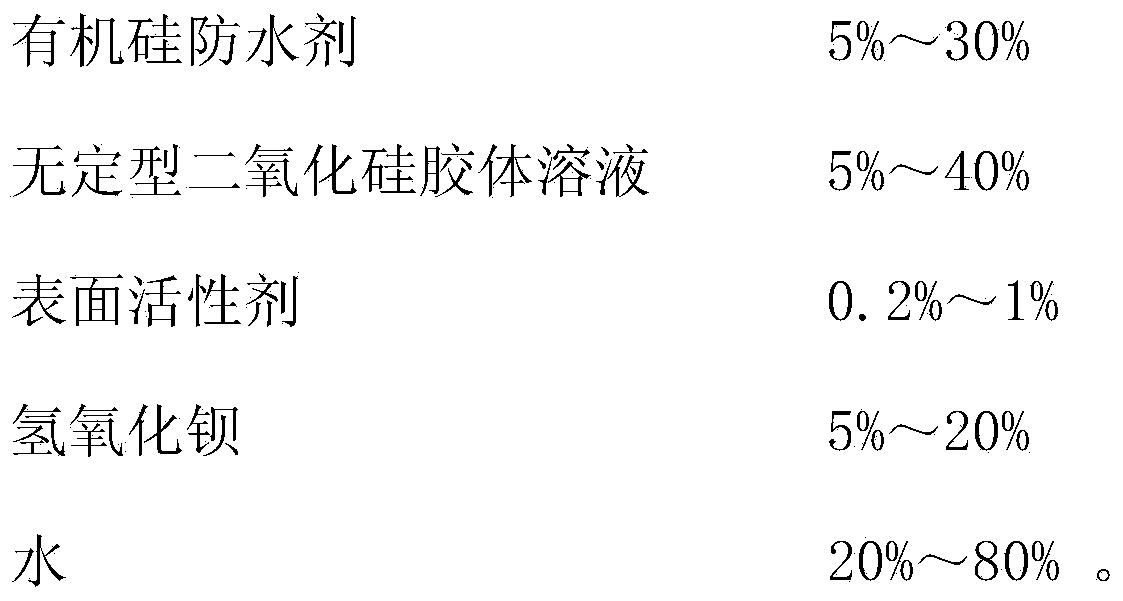 Capillary crystalline waterproofing agent and preparation method thereof