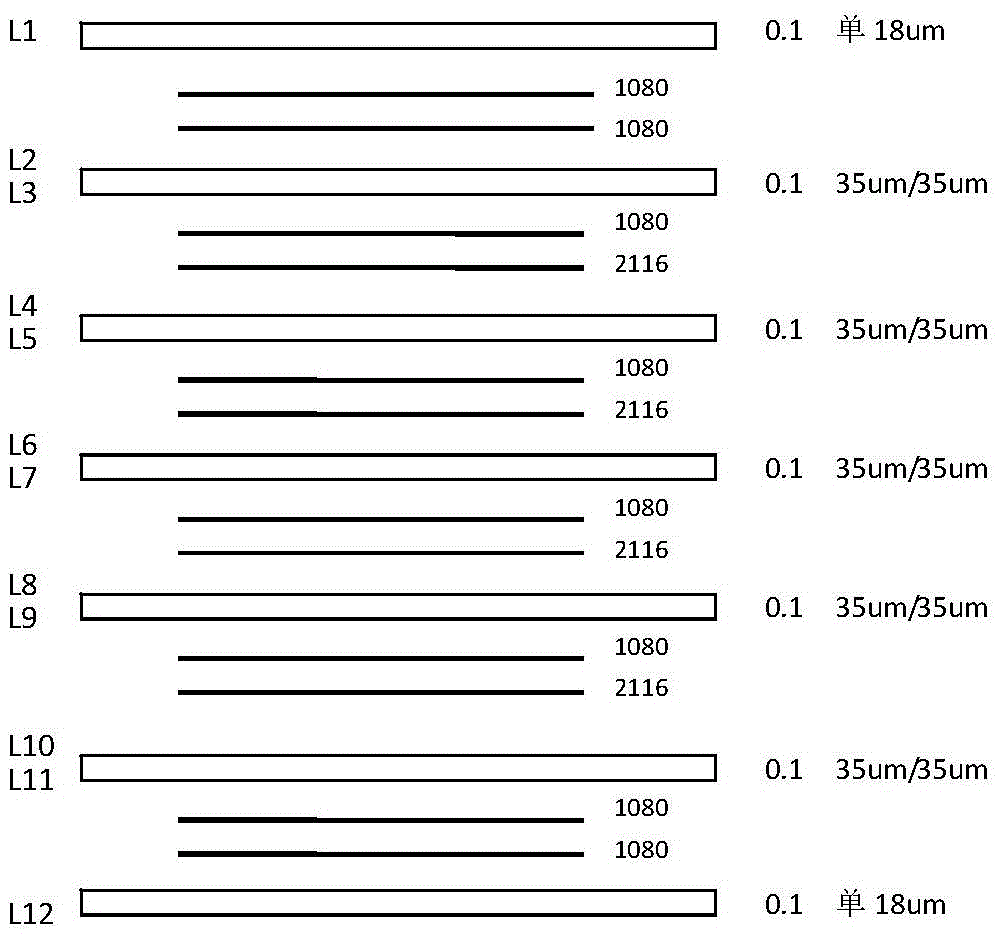 A kind of electroless copper backlight test method