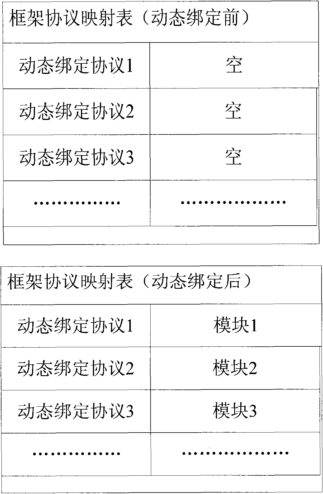 System for supporting self-adaption of decoding audio and video and method thereof