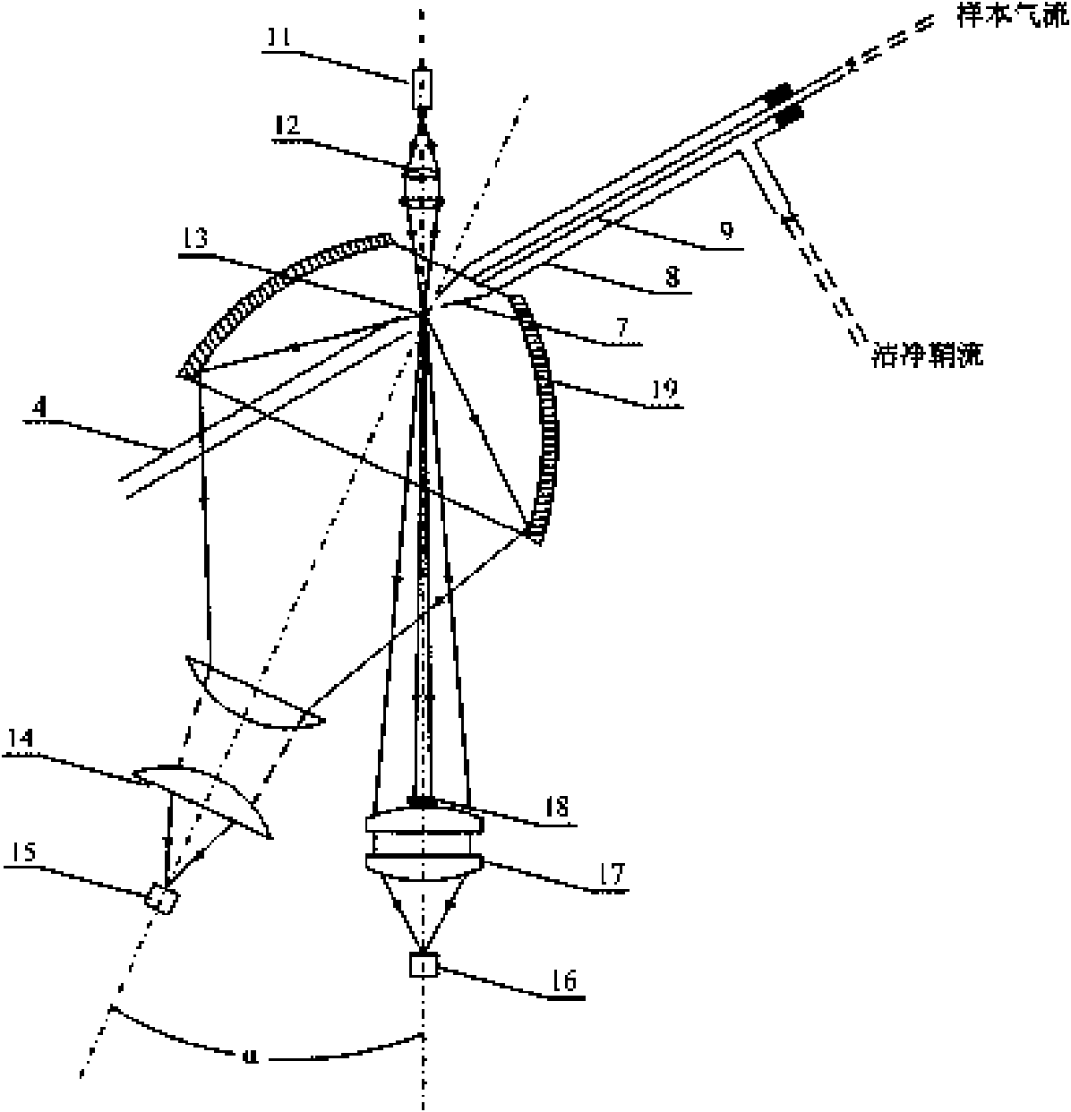 Particle counter