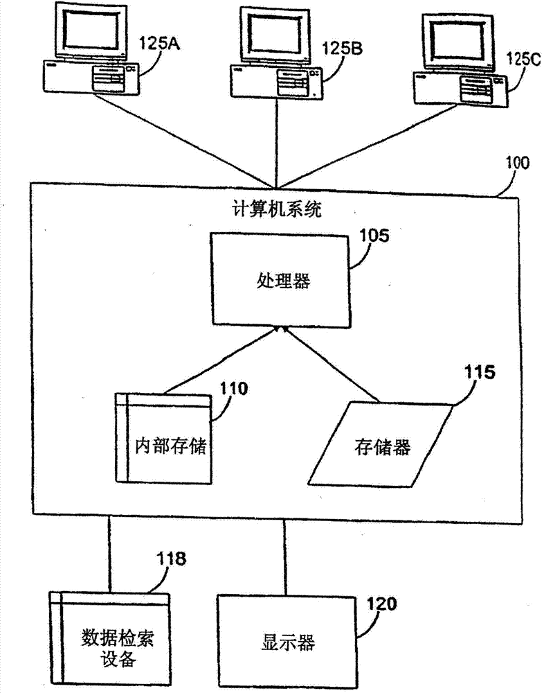 Glucanases, nucleic acids encoding them and methods for making and using them