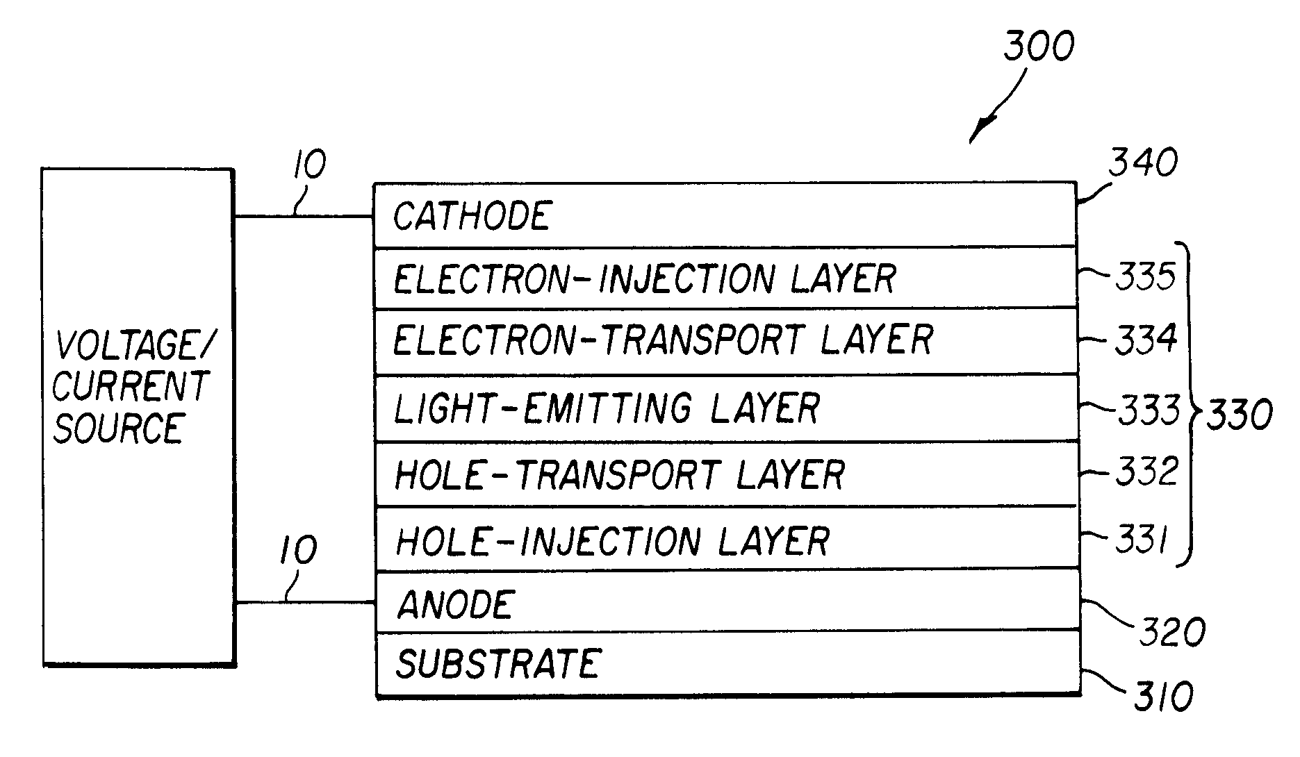 Hole-trapping materials for improved OLED efficiency