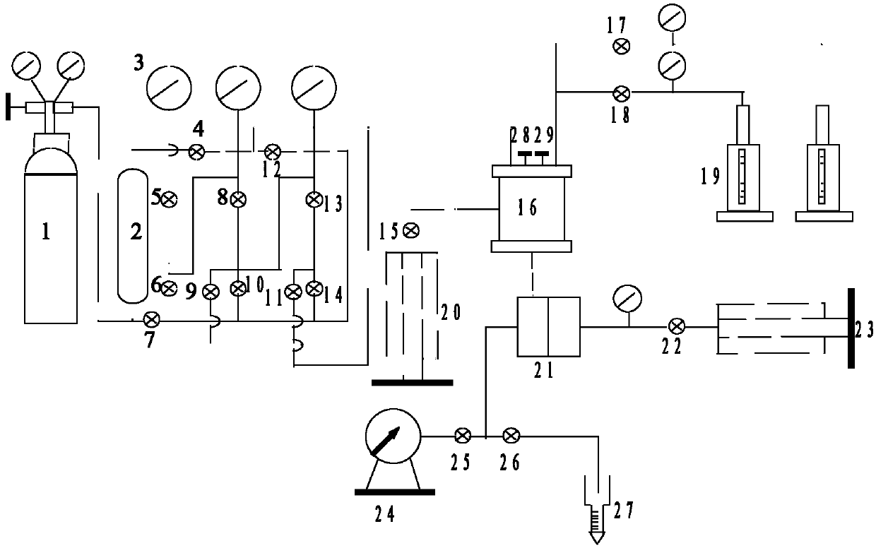 Determination device and method of constraint irreducible water saturation in reservoir rock core