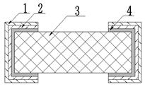 CVD diamond heat conduction jumper wire and preparation process