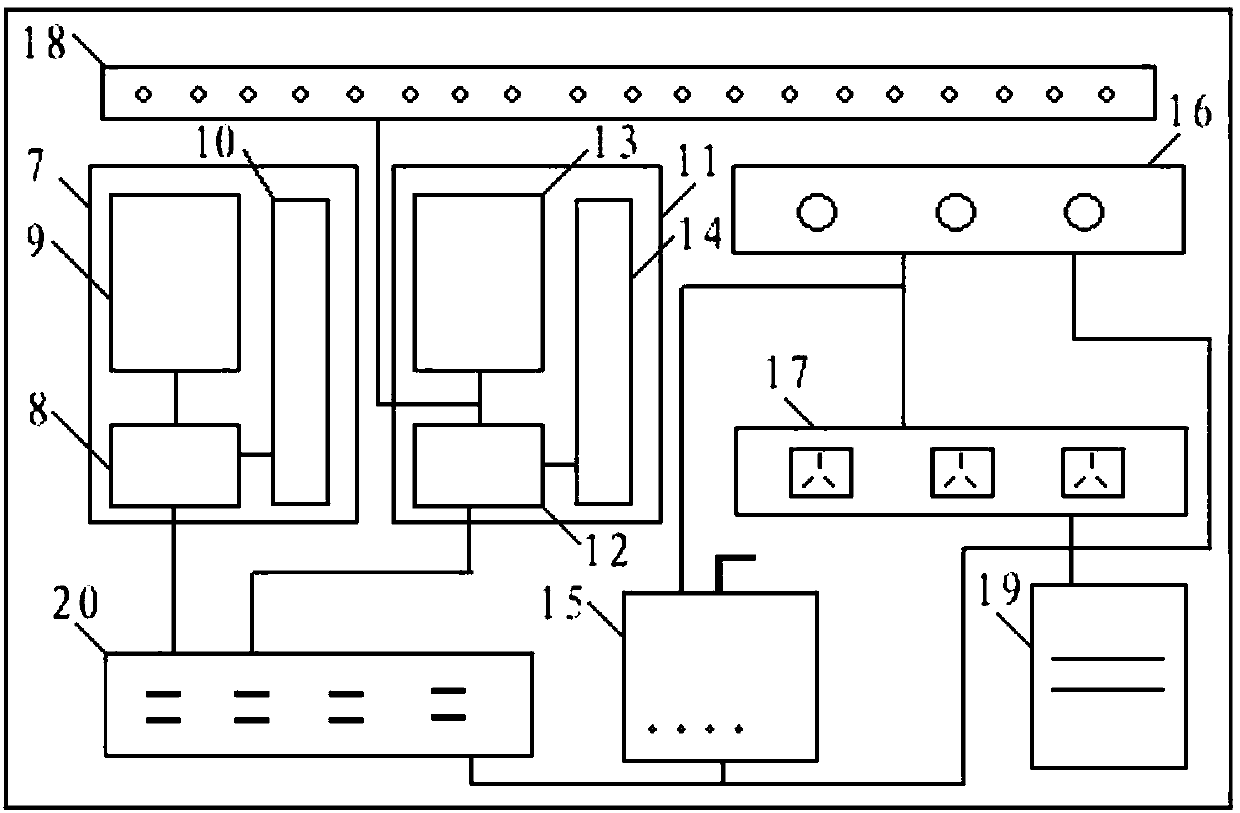 Internet-of-Things basic function practical training console