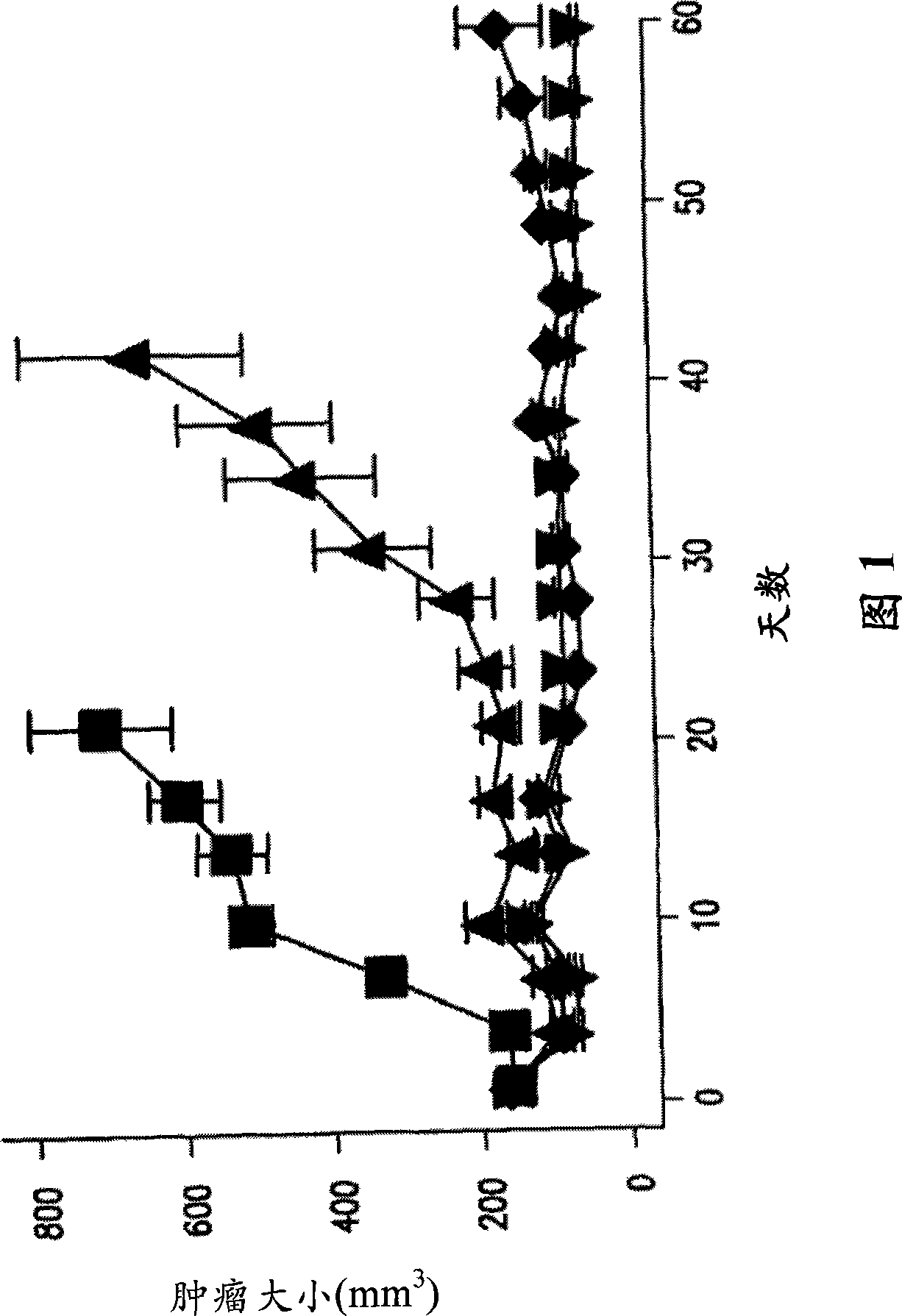 Imidazolothiazole compounds for the treatment of disease