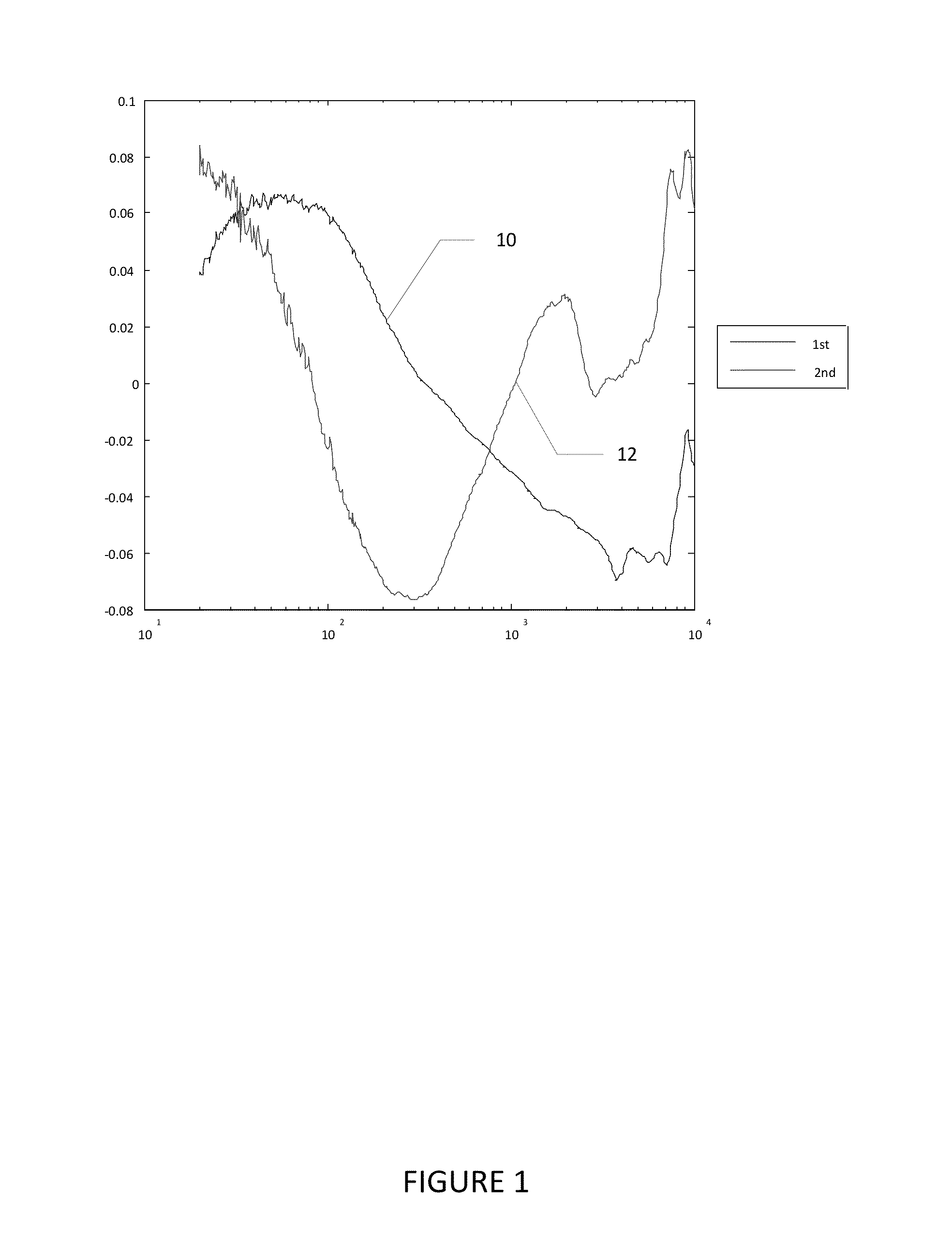 Method and apparatus for defining audio signals for headphones