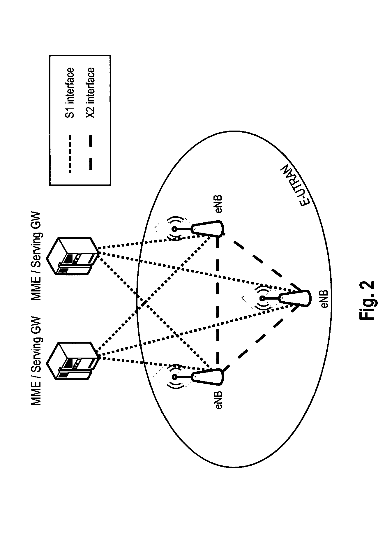 HARQ operation for macro-diversity transmissions in the downlink