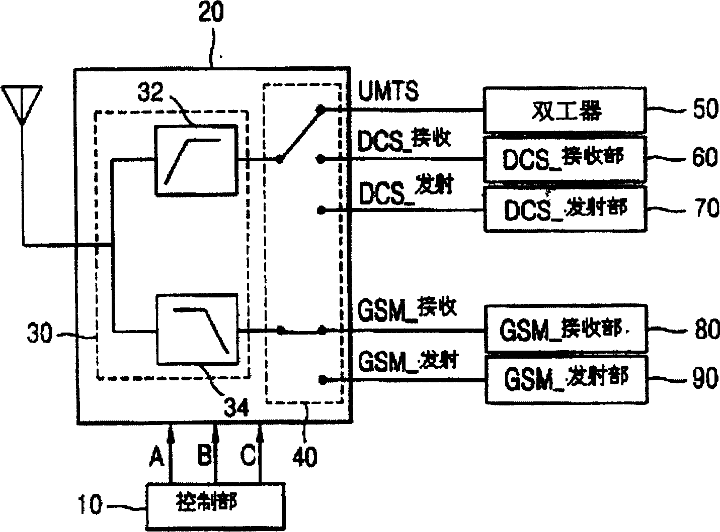 Apparatus and method for configuring high-frequency path of dual mode mobile phone