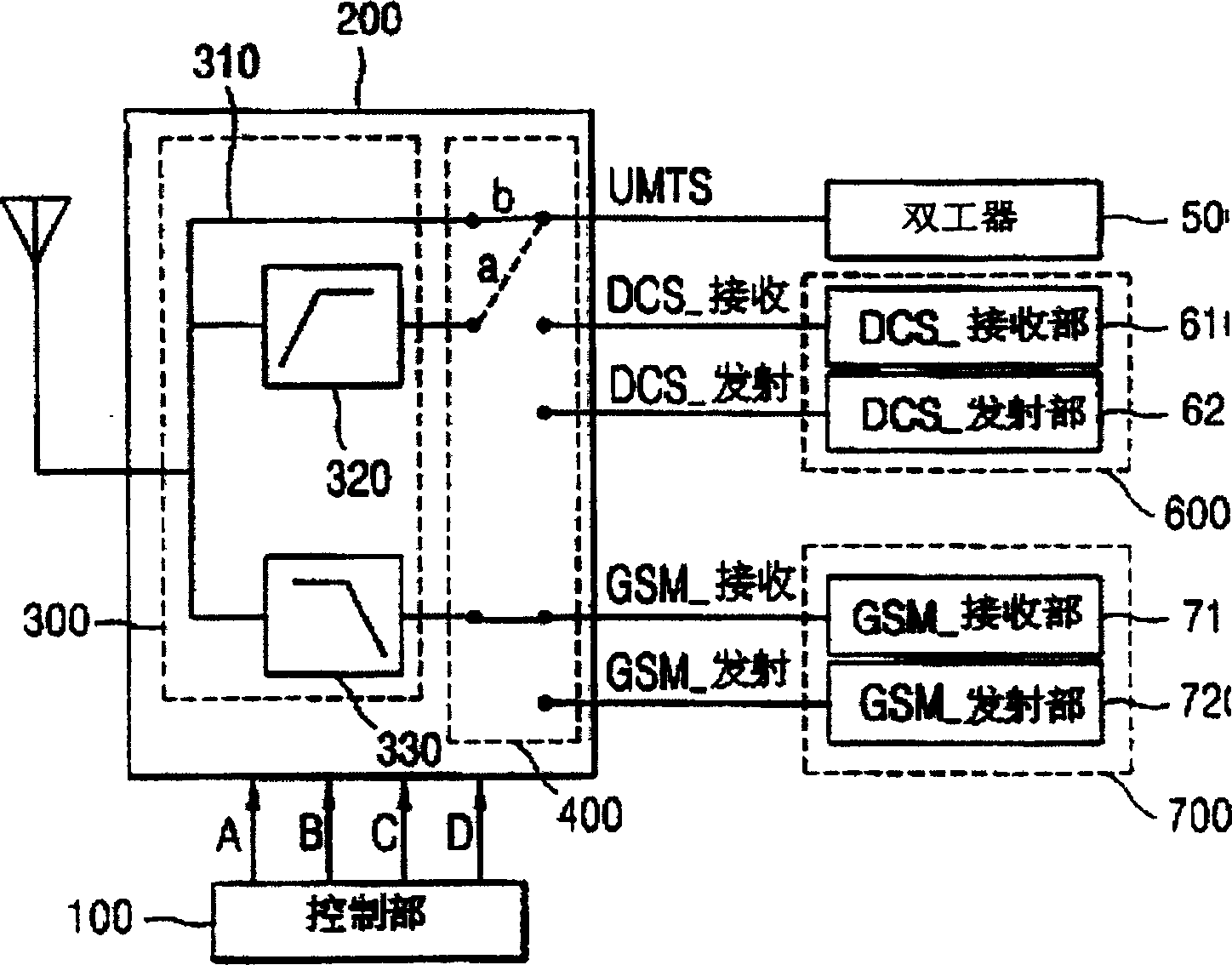 Apparatus and method for configuring high-frequency path of dual mode mobile phone