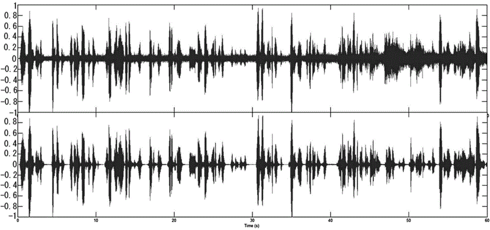 Voice noise reduction method and voice collection device