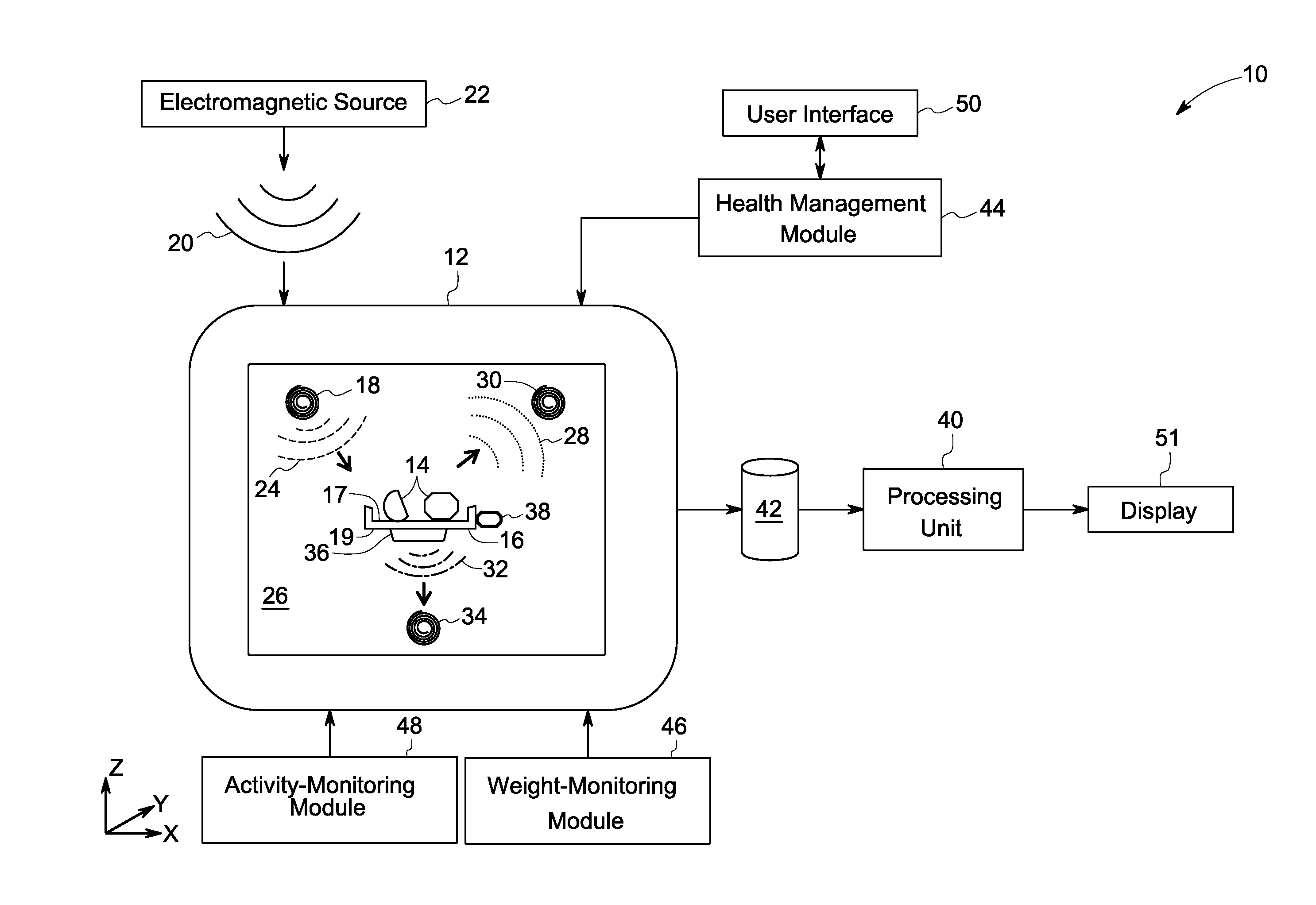 Systems and methods for non-destructively measuring calorie contents of food items