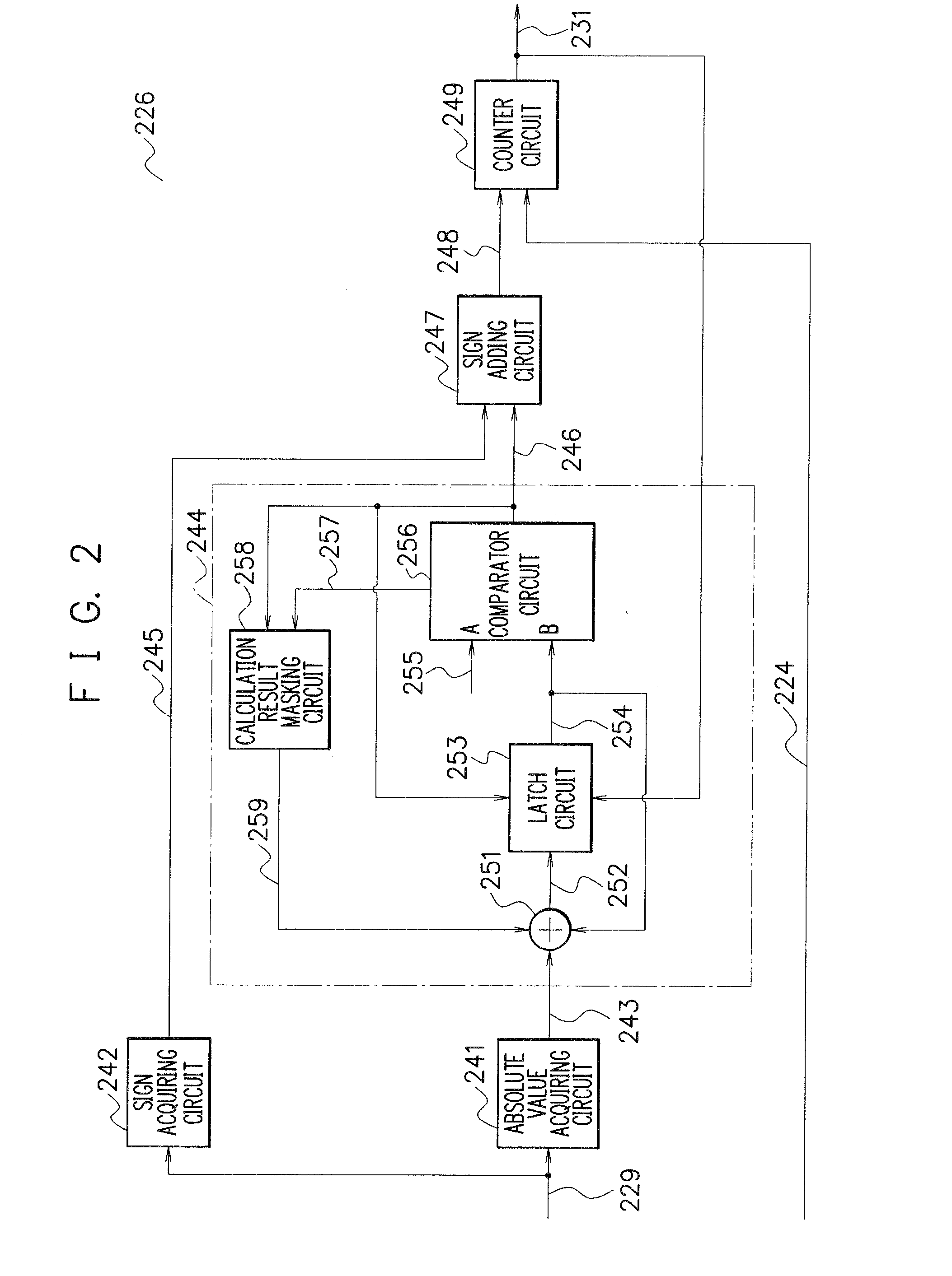 Clock supply circuit and clock supply method