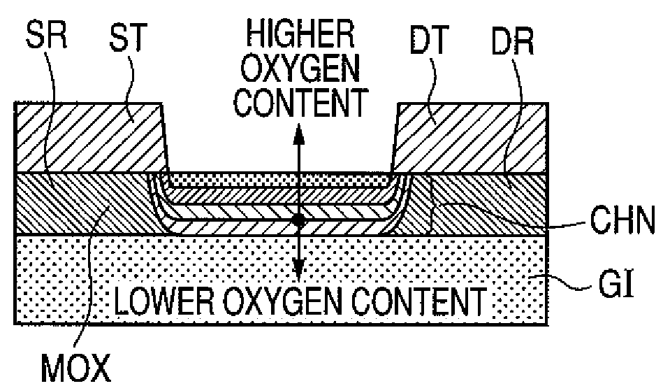 Semiconductor device and method for manufacturing the same