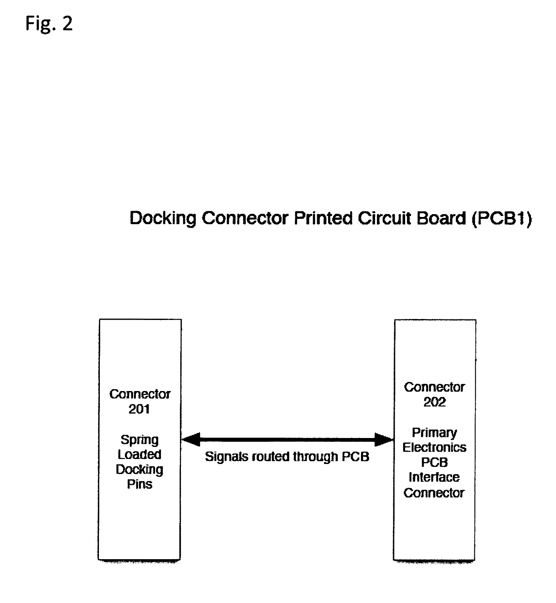 Point of sale (pos) docking station system and method for a mobile barcode scanner gun system with mobile tablet device or stand alone mobile tablet device