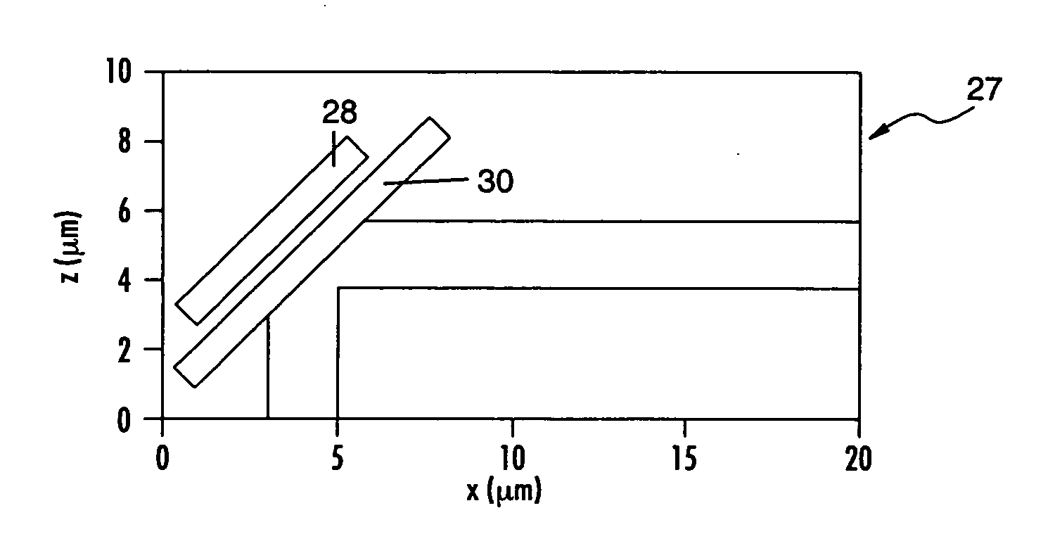 Planar lightwave circuit waveguide bends and beamsplitters