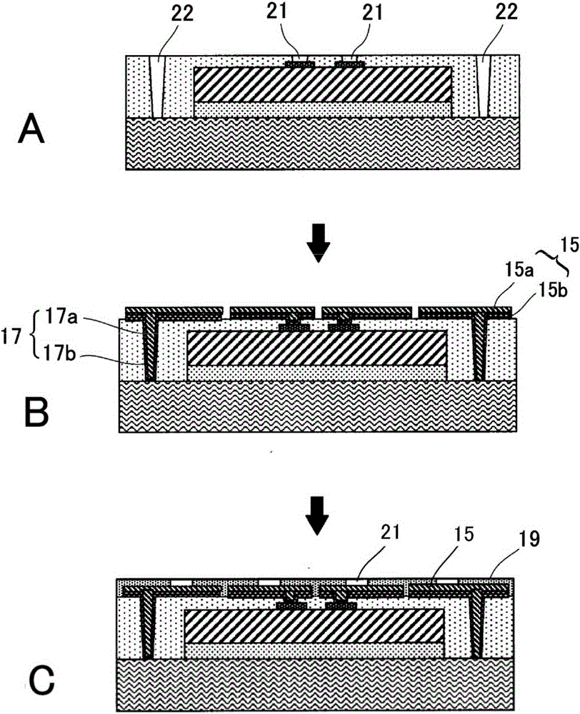 Magnetic shielding package of non-volatile magnetic memory element