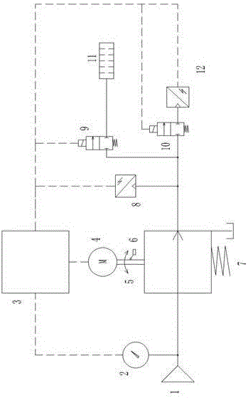 Manual pressure reducing valve service life test system