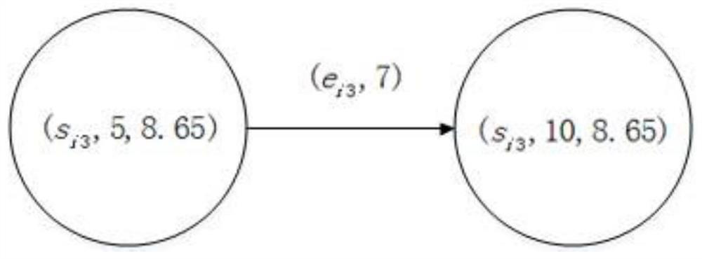 A method for monitoring the progress of power grid engineering projects