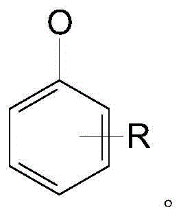 Flame retardant, preparation method as well as modified polydicyclopentadiene and preparation method