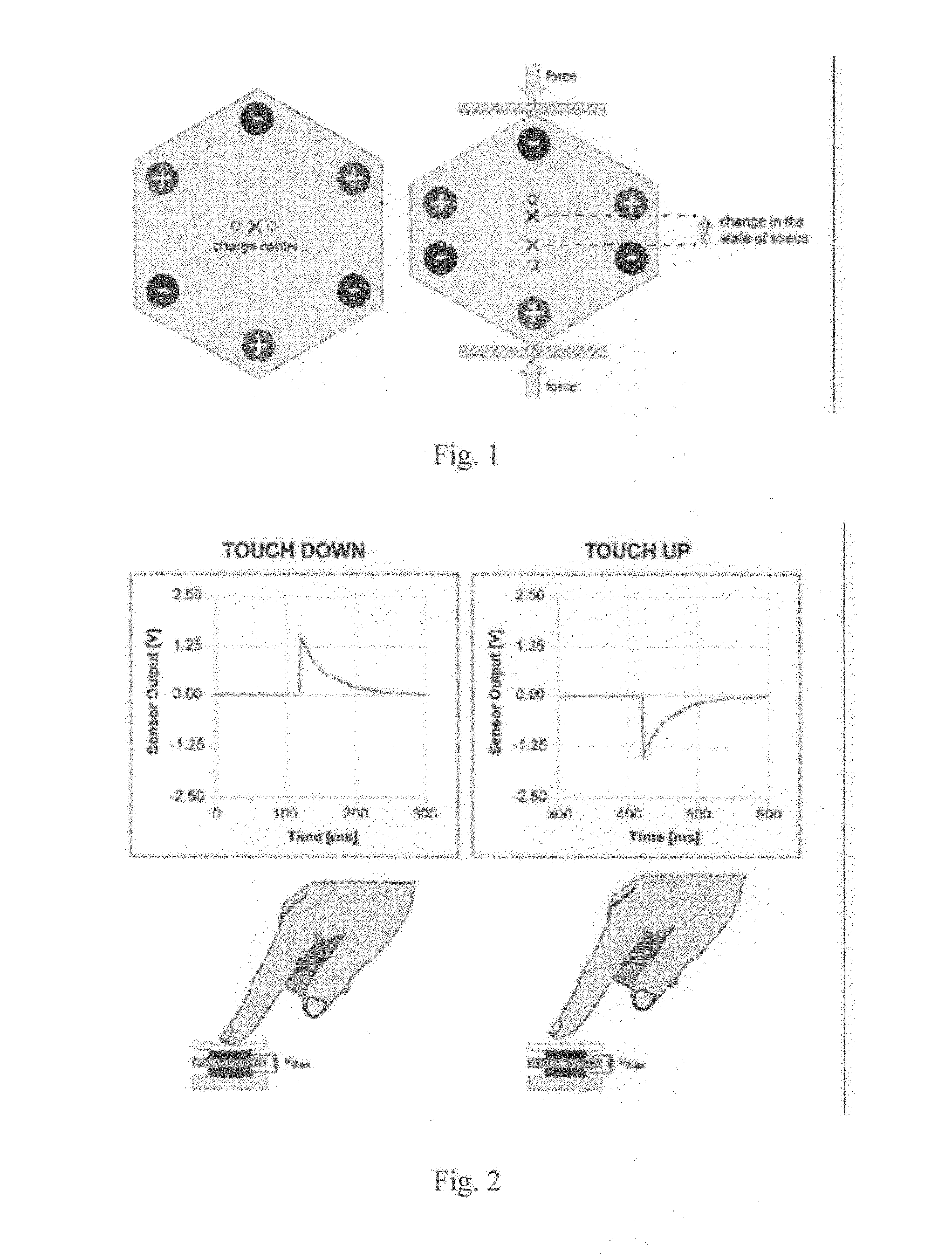 Printed piezoelectric pressure sensing foil