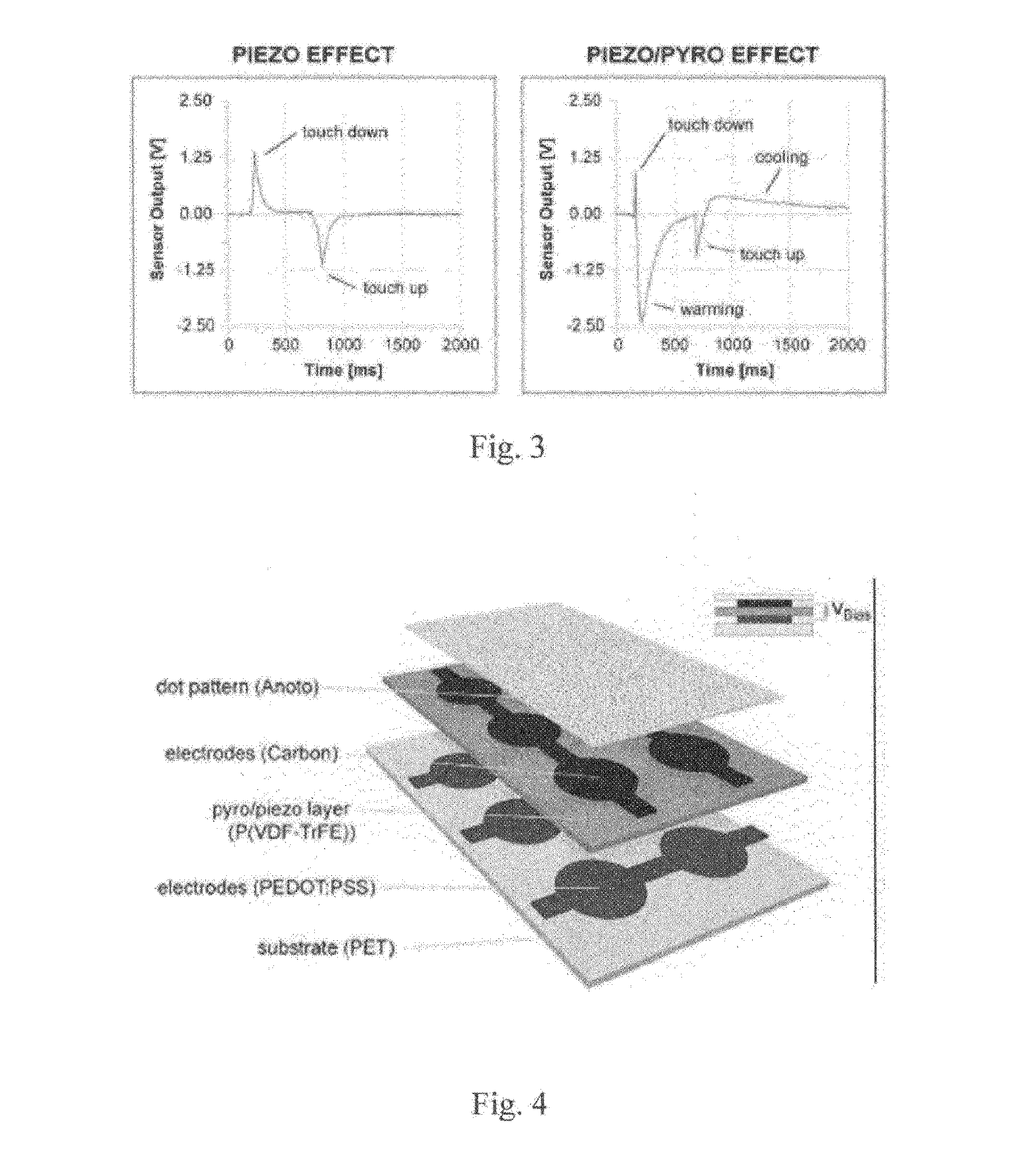 Printed piezoelectric pressure sensing foil