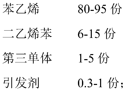 Preparation method of solvent-free gel type styrene cation exchange resin