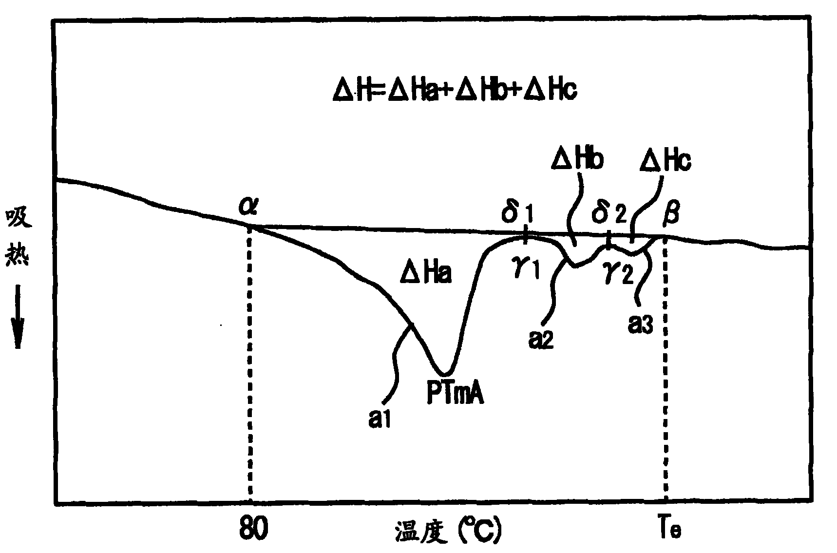 Molded product of a polypropylene-based resin expanded particle and method for producing the same