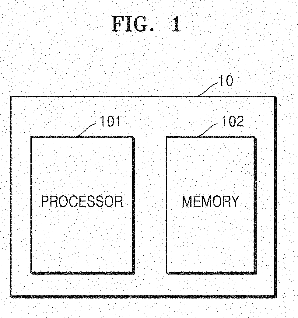 Method and apparatus for separating text and figures in document images