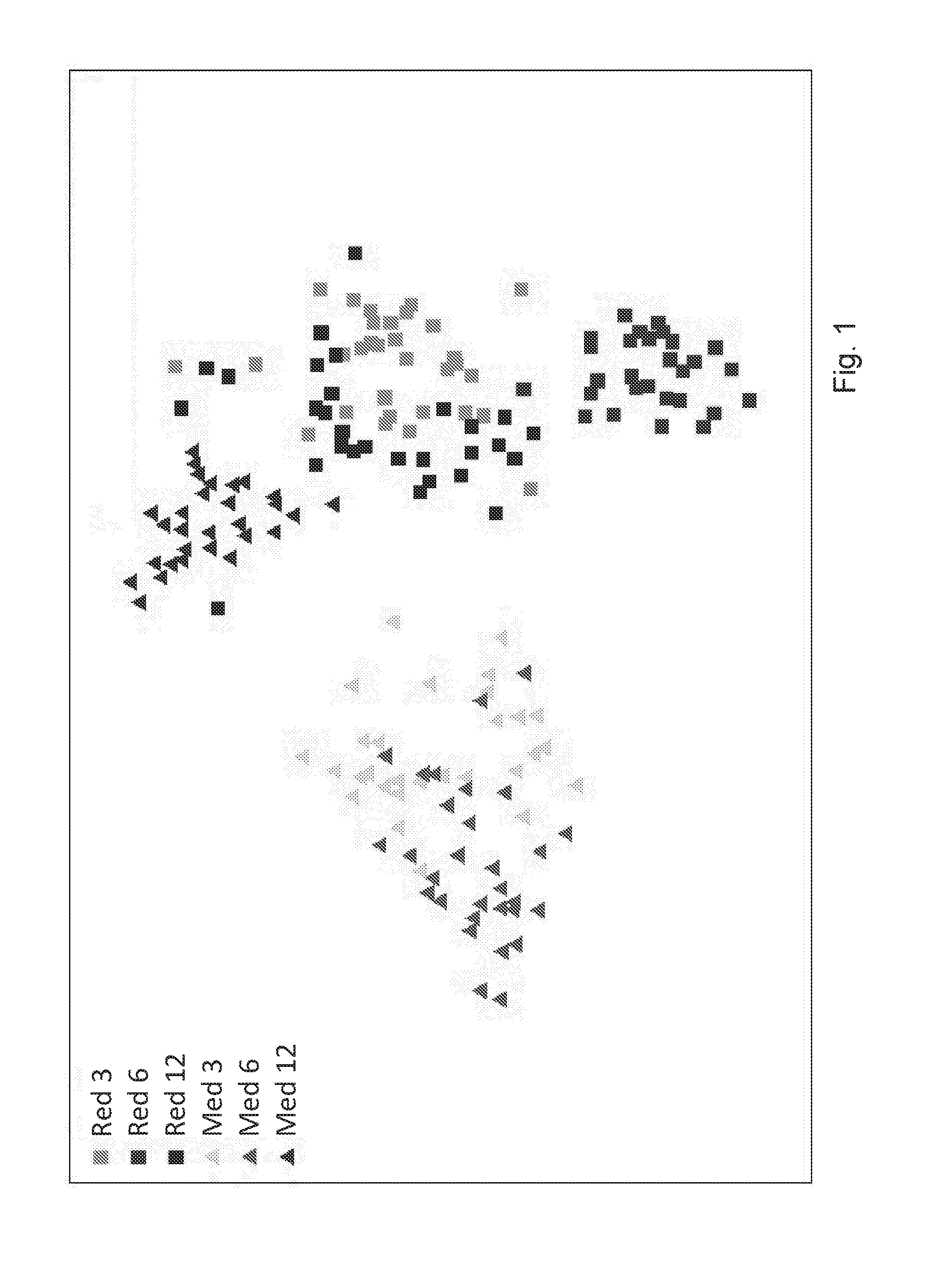 Methods and matrices for promoting fauna and flora growth