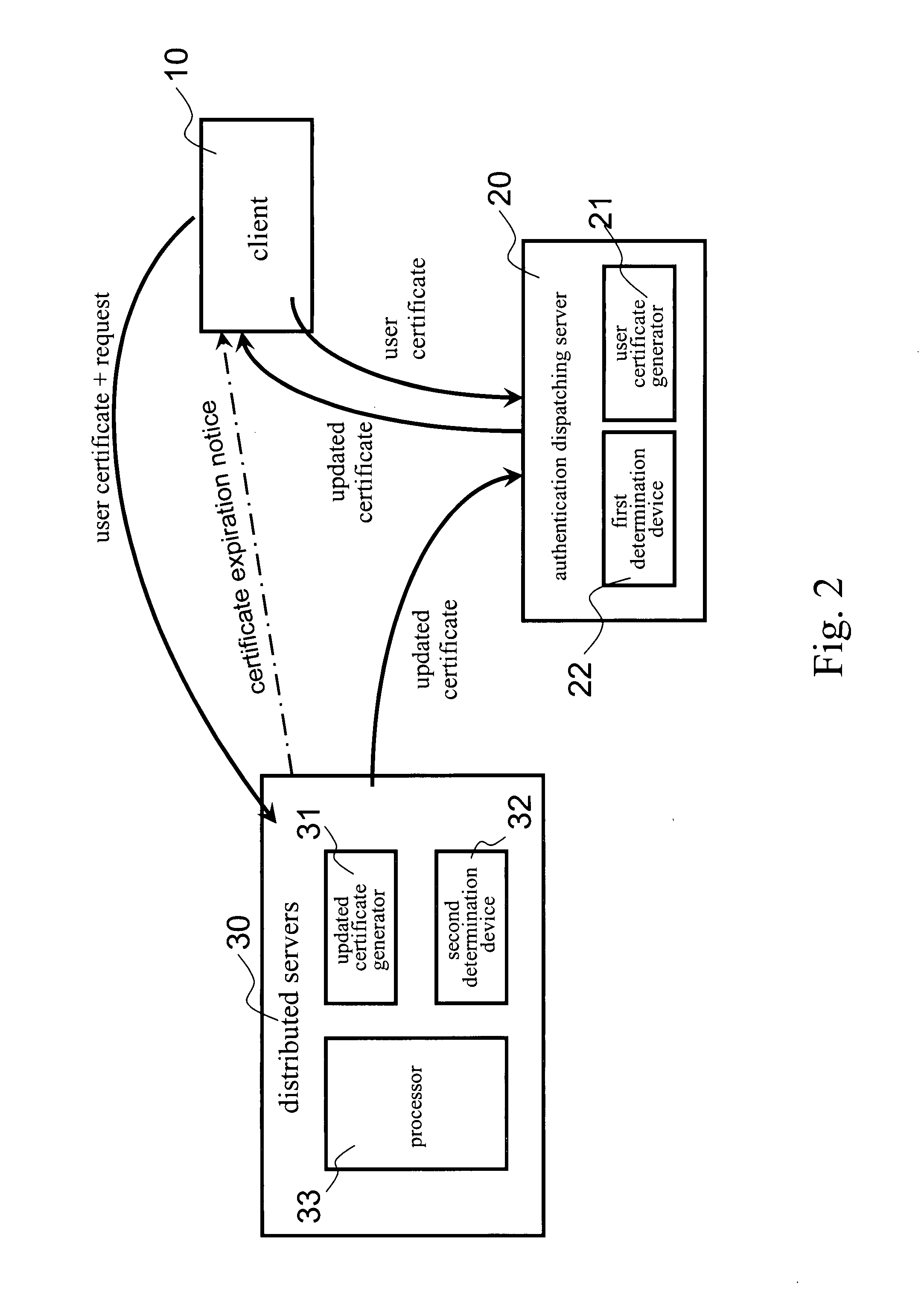 Network data security system and protecting method thereof