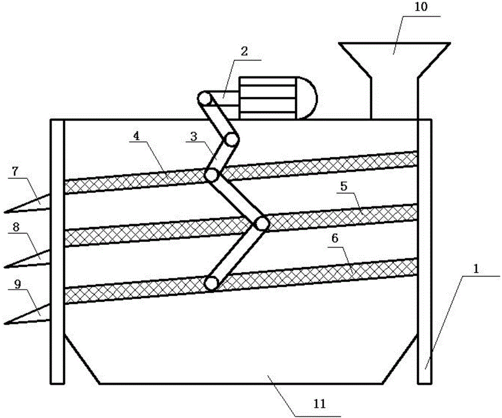 Vibration ore screening device