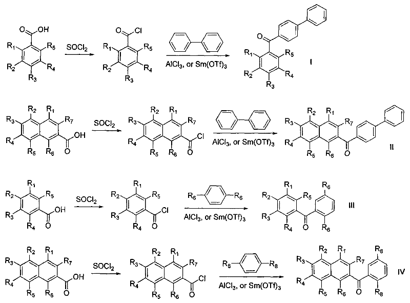 Photoinitiator for ultraviolet light radiation solidification, aromatic ketone compound and method of manufacturing the same