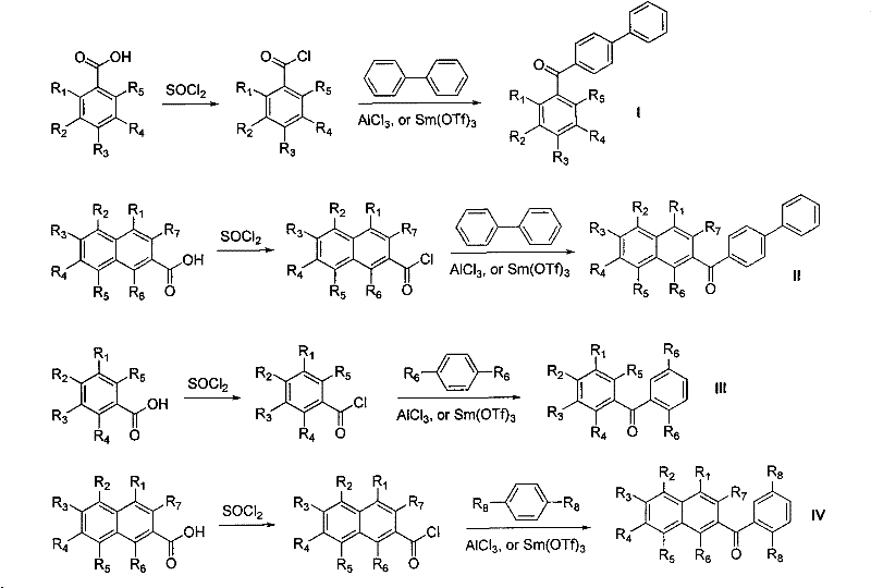 Photoinitiator for ultraviolet light radiation solidification, aromatic ketone compound and method of manufacturing the same