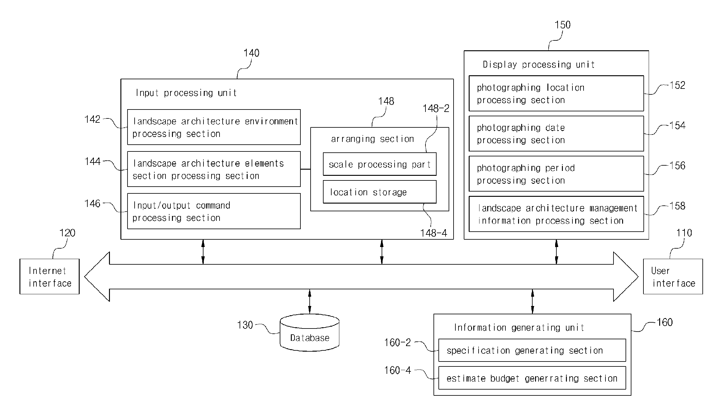 System and Method for Designing Landscape Architecture Based on Real Image