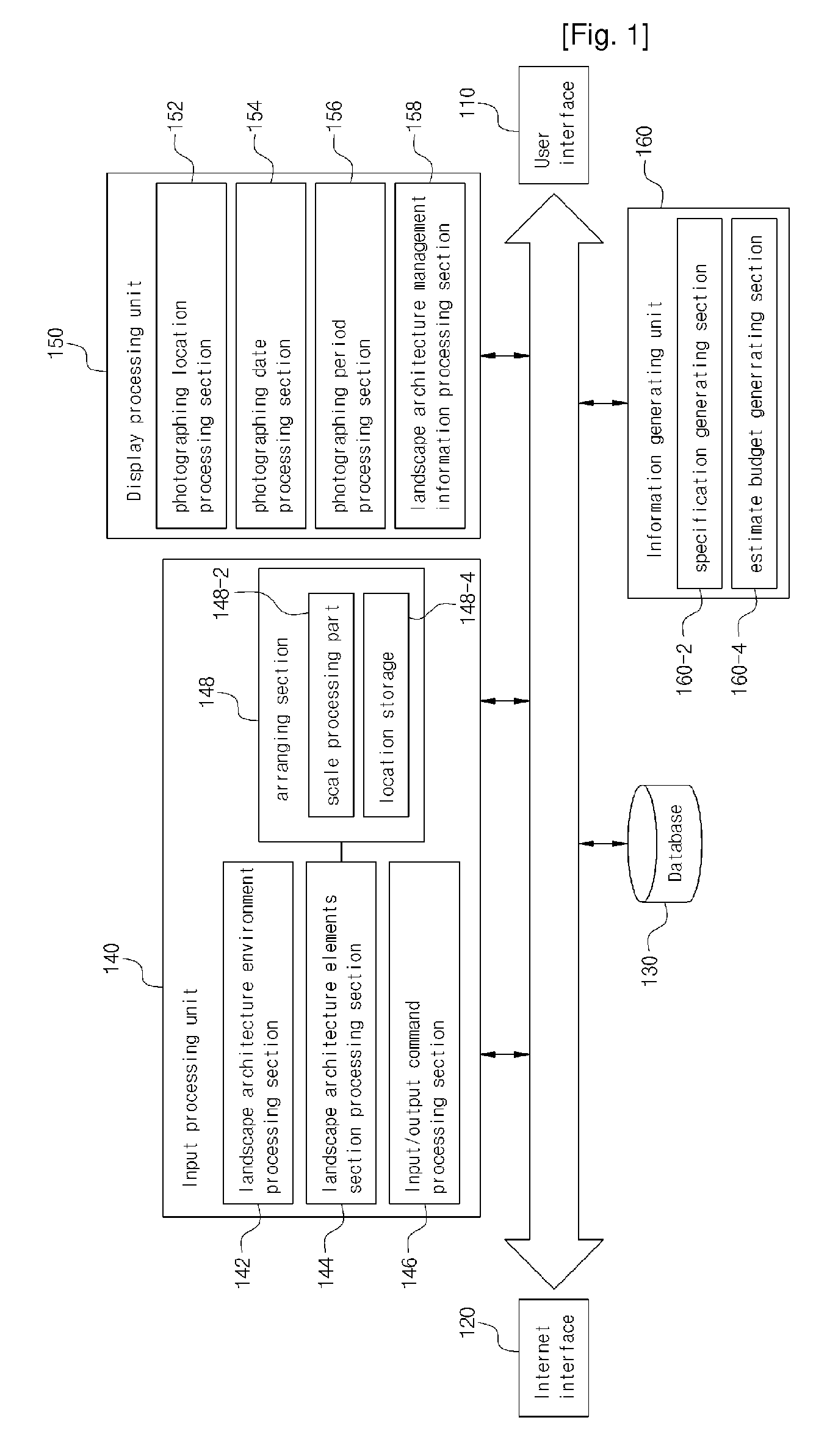 System and Method for Designing Landscape Architecture Based on Real Image