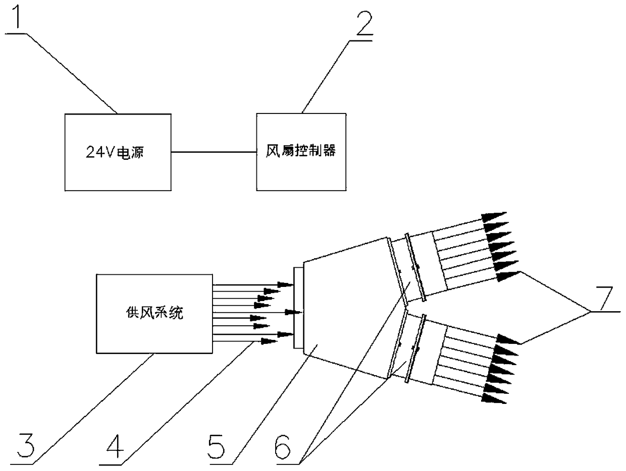 A split booster device for semiconductor equipment and its control method